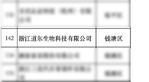 69327767ae0ed 中国4688美高梅集团(股份)有限公司-官方网站